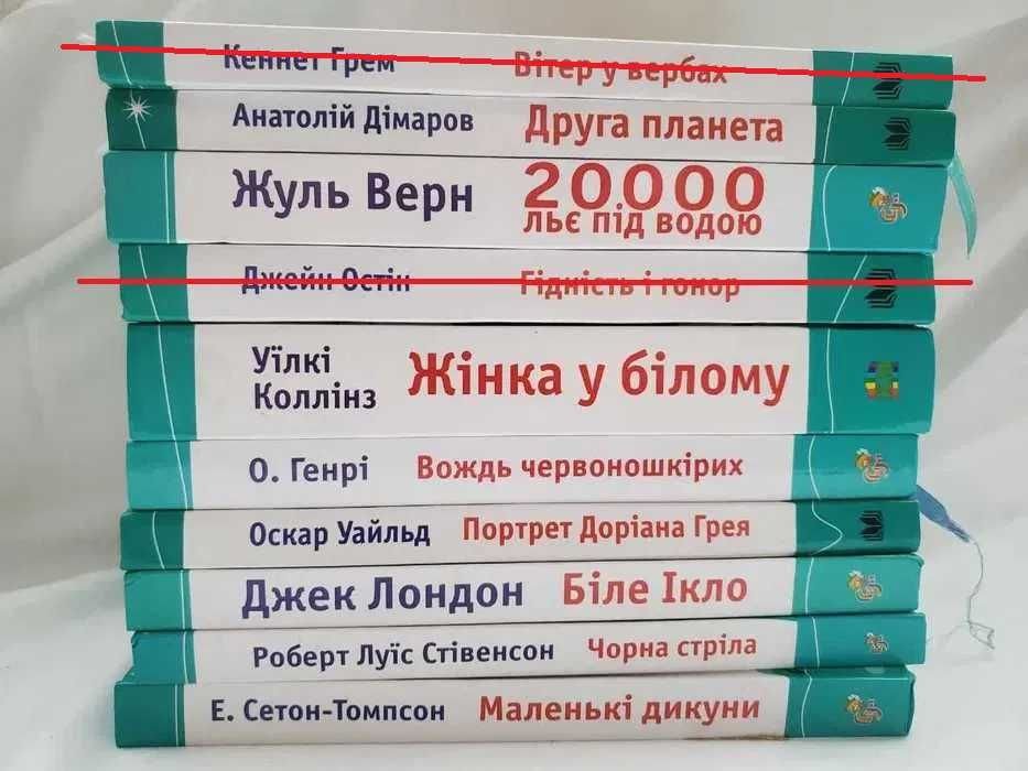 Д. Лондон. Белое Клык