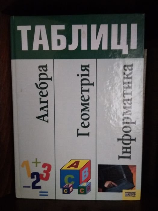 Алгебра, геометрия, информатика в таблицах