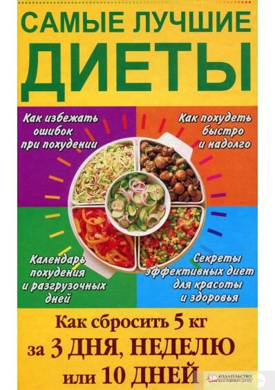 Т. Денисюк. Самые лучшие диеты