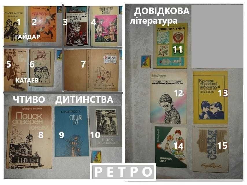 Комплект книг. РЕТРО книги для школьного возраста и старших