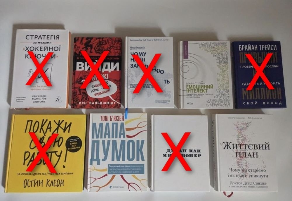Брайан Трейси. Достижение цели