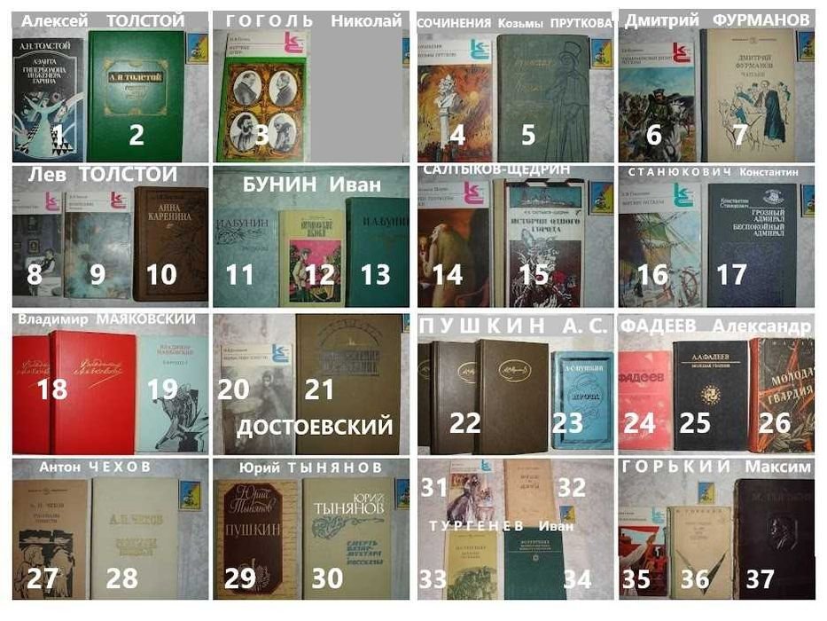 Классика русских авторов. Комплект из 37 книг