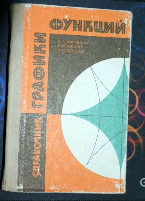 Справочник Графики функций