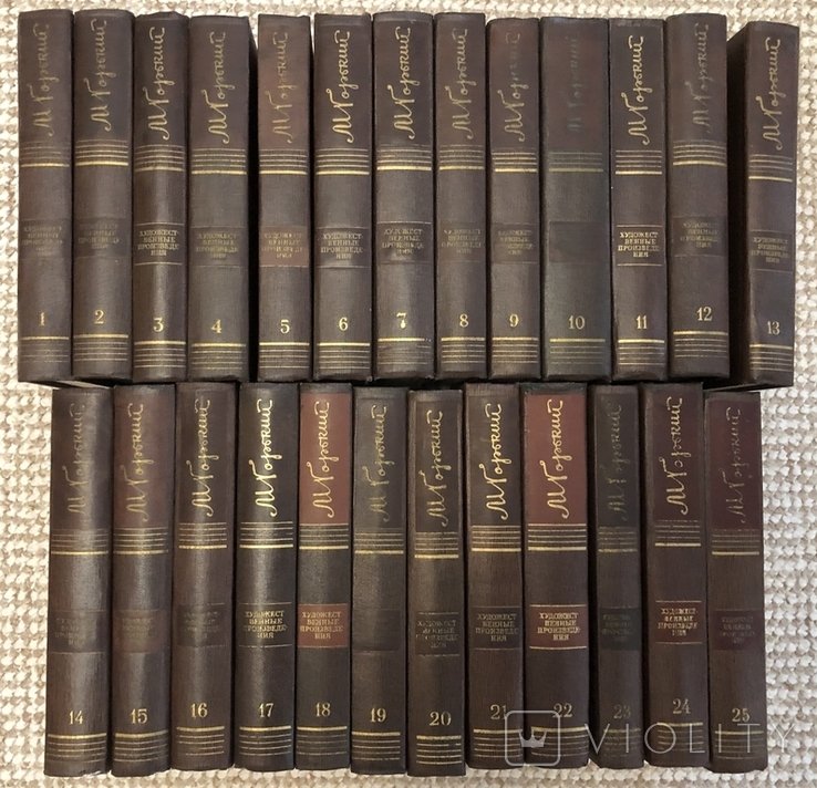 М. Горький. Зібрання творів