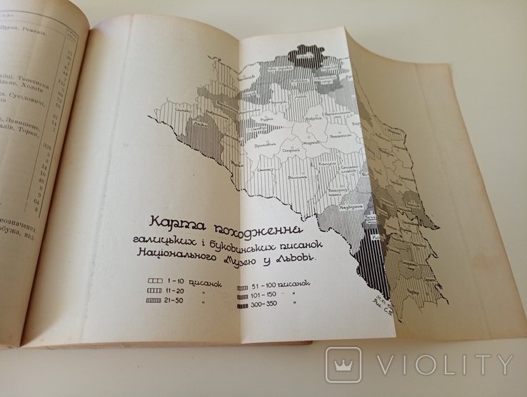 Ф.К. Колесса. Этнология и Антропология материалы